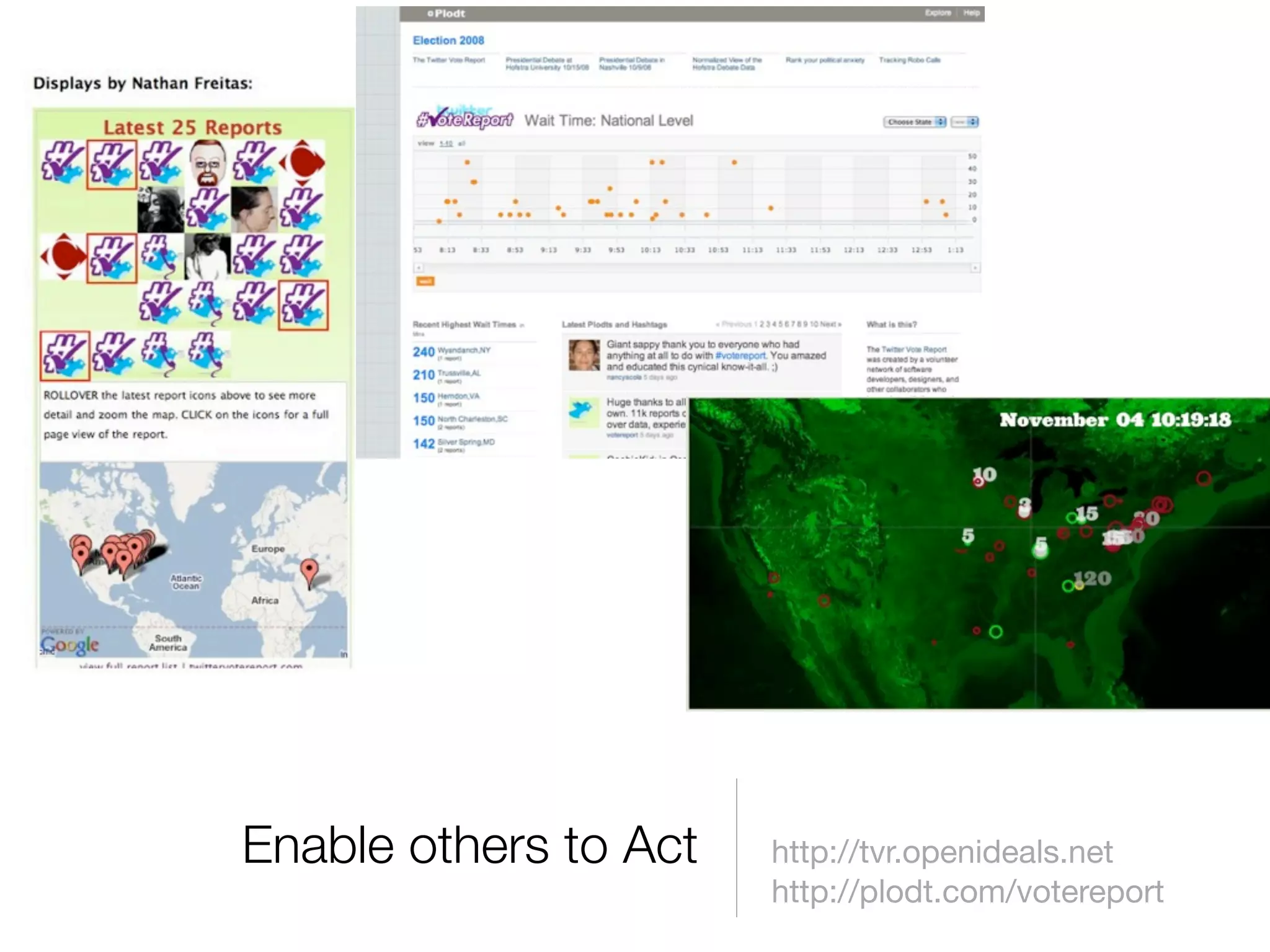 Enable others to Act   http://tvr.openideals.net
                       http://plodt.com/votereport
 