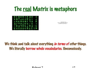 The real Matrix is metaphors
We think and talk about everything in terms of other things.
We literally borrow whole vocabularies. Unconsciously.
QuickTime™ and a
TIFF (Uncompressed) decompressor
are needed to see this picture.
 
