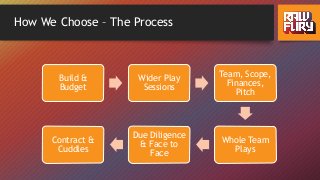 Build &
Budget
Wider Play
Sessions
Team, Scope,
Finances,
Pitch
Whole Team
Plays
Due Diligence
& Face to
Face
Contract &
Cuddles
How We Choose – The Process
 