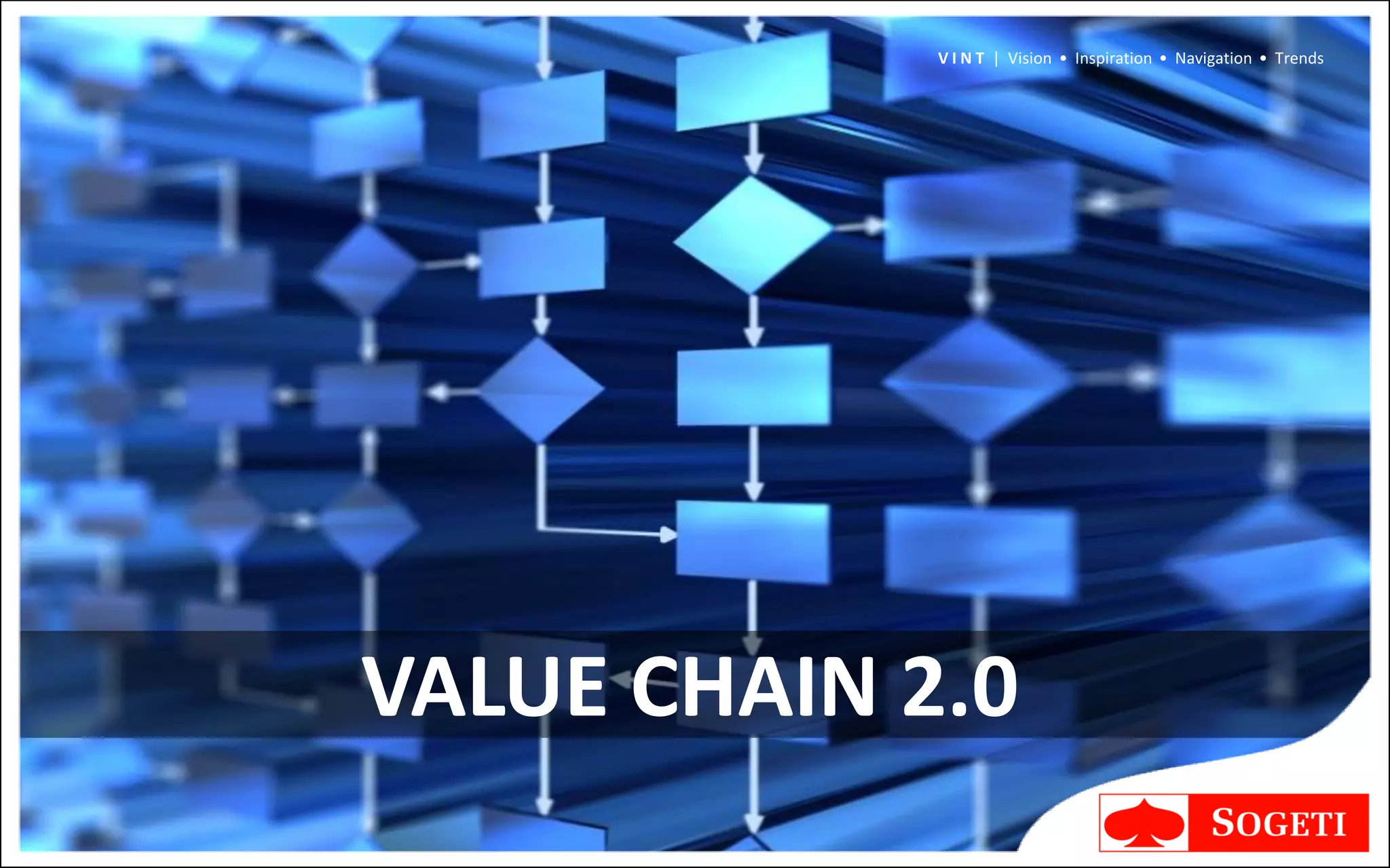 V I N T | Vision • Inspiration • Navigation • Trends




VALUE CHAIN 2.0
 
