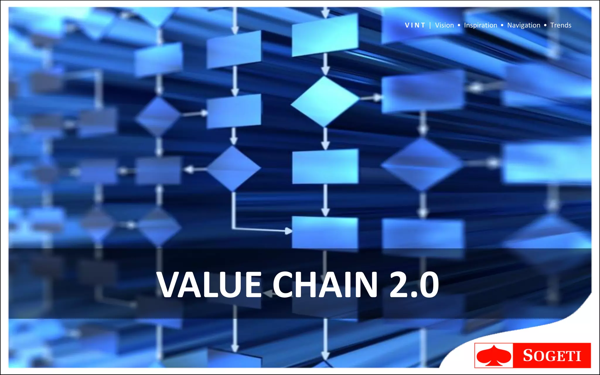 V I N T | Vision • Inspiration • Navigation • Trends




VALUE CHAIN 2.0
 