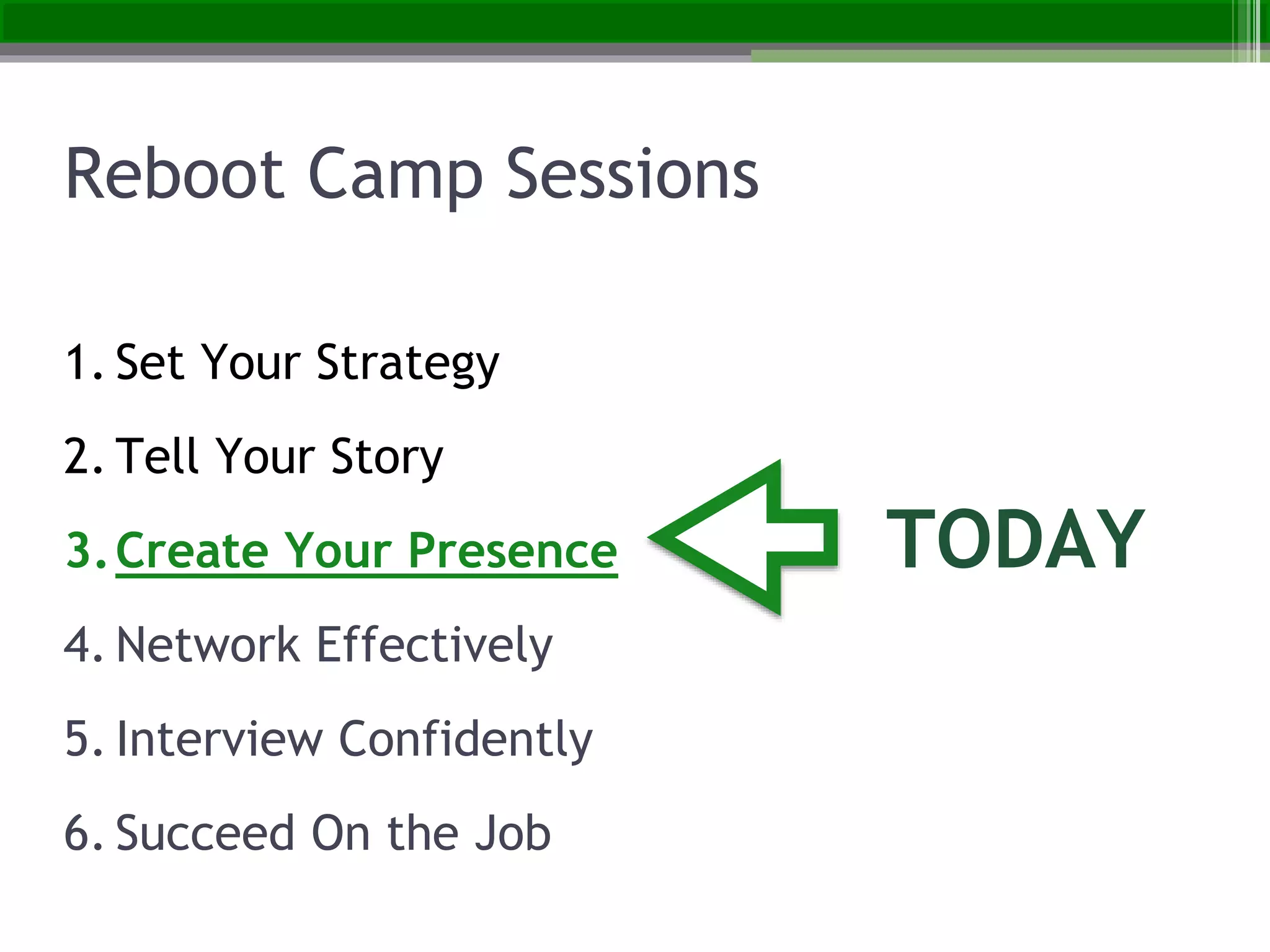 Reboot Camp Sessions
1. Set Your Strategy
2. Tell Your Story
3.Create Your Presence
4. Network Effectively
5. Interview Confidently
6. Succeed On the Job
TODAY
 