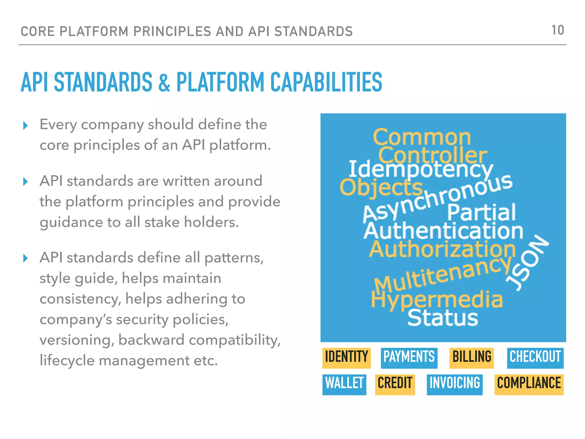 CORE PLATFORM PRINCIPLES AND API STANDARDS
▸ Every company should deﬁne the
core principles of an API platform.
▸ API standards are written around
the platform principles and provide
guidance to all stake holders.
▸ API standards deﬁne all patterns,
style guide, helps maintain
consistency, helps adhering to
company’s security policies,
versioning, backward compatibility,
lifecycle management etc.
ANY ORGANIZATION THAT DESIGNS
A SYSTEM (DEFINED BROADLY WILL
PRODUCE A DESIGN WHO
STRUCTURE IS A COPY OF THE
ORGANIZATION’S COMMUNICATION
STRUCTURE
10
API STANDARDS & PLATFORM CAPABILITIES
IDENTITY CHECKOUTPAYMENTS
CREDIT INVOICING
BILLING
COMPLIANCEWALLET
 