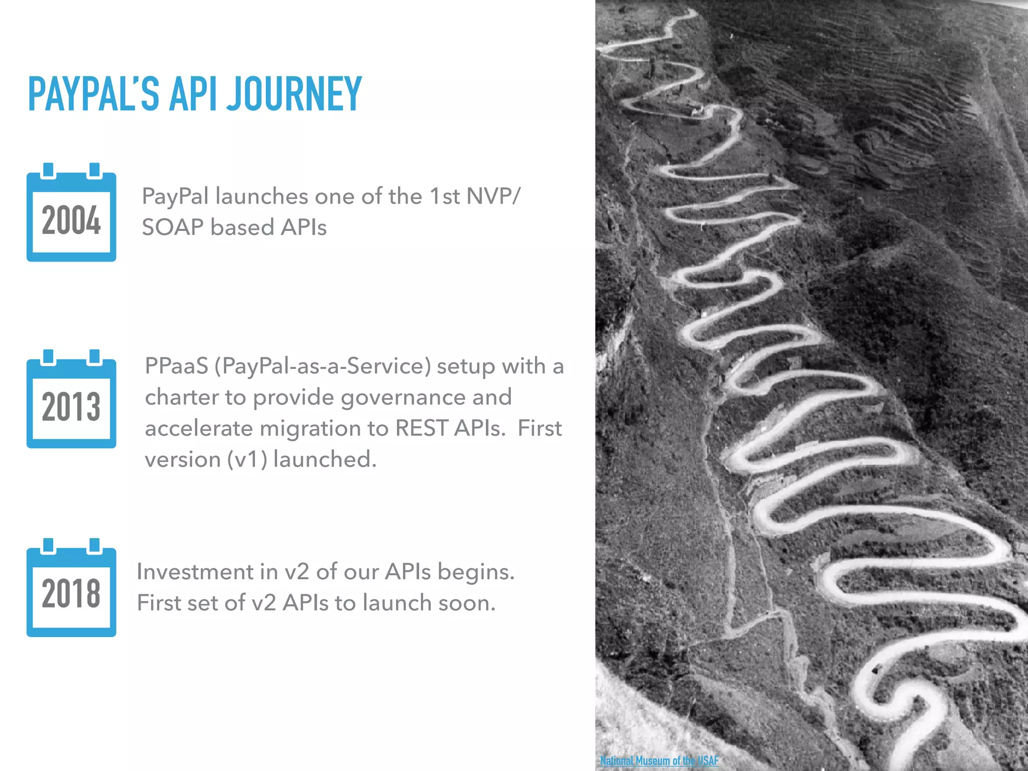 National Museum of the USAF
2
PAYPAL’S API JOURNEY
2004
2013
2018
PayPal launches one of the 1st NVP/
SOAP based APIs
PPaaS (PayPal-as-a-Service) setup with a
charter to provide governance and
accelerate migration to REST APIs. First
version (v1) launched.
Investment in v2 of our APIs begins.
First set of v2 APIs to launch soon.
 
