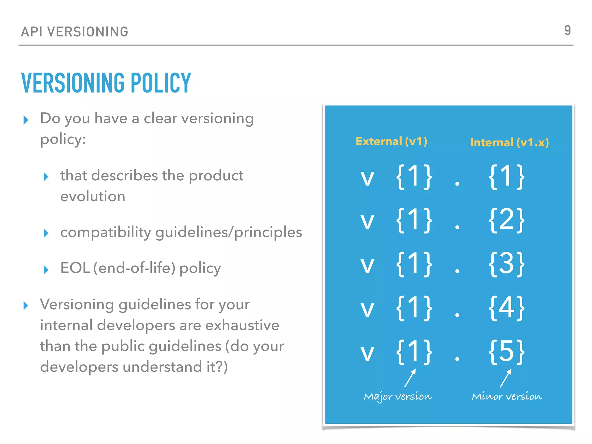 API VERSIONING
VERSIONING POLICY
▸ Do you have a clear versioning
policy:
▸ that describes the product
evolution
▸ compatibility guidelines/principles
▸ EOL (end-of-life) policy
▸ Versioning guidelines for your
internal developers are exhaustive
than the public guidelines (do your
developers understand it?)
9
v {1} . {1}
v {1} . {2}
v {1} . {3}
v {1} . {4}
v {1} . {5}
External (v1) Internal (v1.x)
Major version Minor version
 