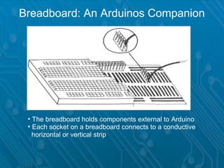 Breadboard: An Arduinos Companion




 ●
   The breadboard holds components external to Arduino
 ●
   Each socket on a breadboard connects to a conductive
 _horizontal or vertical strip
 