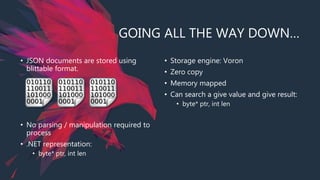 GOING ALL THE WAY DOWN…
• JSON documents are stored using
blittable format.
• No parsing / manipulation required to
process
• .NET representation:
• byte* ptr, int len
• Storage engine: Voron
• Zero copy
• Memory mapped
• Can search a give value and give result:
• byte* ptr, int len
 
