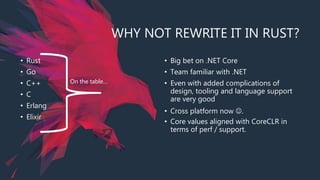 WHY NOT REWRITE IT IN RUST?
• Rust
• Go
• C++
• C
• Erlang
• Elixir
• Big bet on .NET Core
• Team familiar with .NET
• Even with added complications of
design, tooling and language support
are very good
• Cross platform now .
• Core values aligned with CoreCLR in
terms of perf / support.
On the table…
 