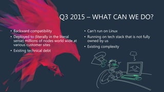 Q3 2015 – WHAT CAN WE DO?
• Backward compatibility
• Deployed to (literally in the literal
sense) millions of nodes world wide at
various customer sites
• Existing technical debt
• Can’t run on Linux
• Running on tech stack that is not fully
owned by us
• Existing complexity
 