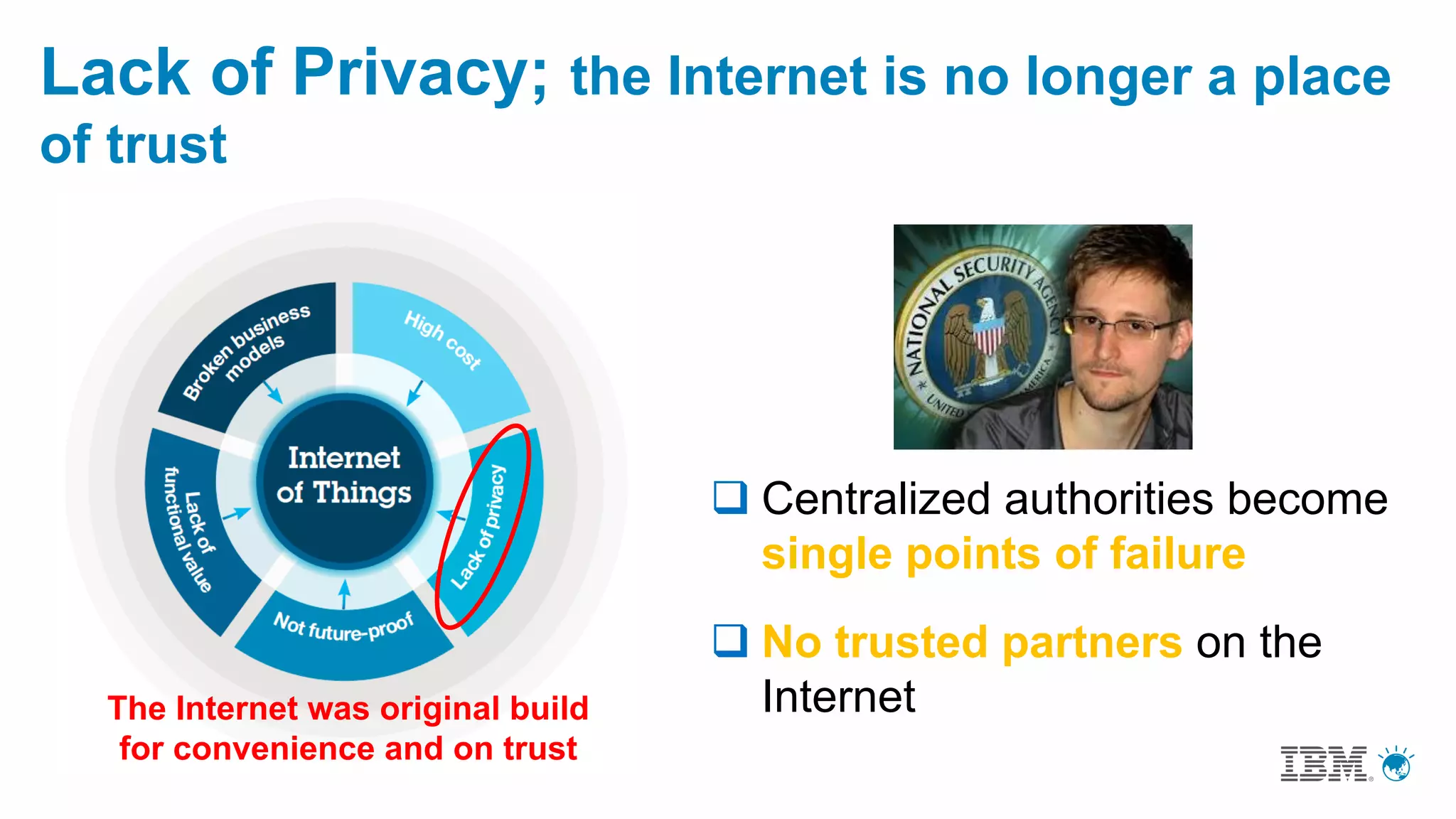 Lack of Privacy; the Internet is no longer a place
of trust
 Centralized authorities become
single points of failure
 No trusted partners on the
InternetThe Internet was original build
for convenience and on trust
 