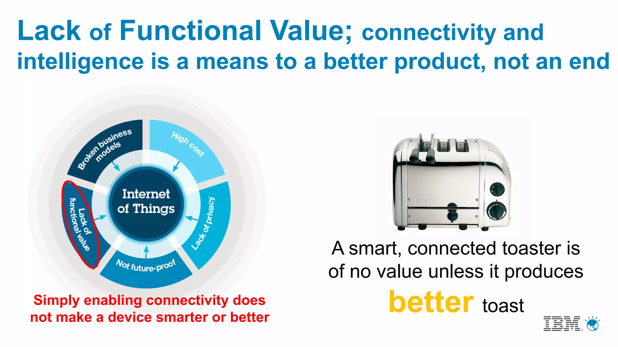 Lack of Functional Value; connectivity and
intelligence is a means to a better product, not an end
Simply enabling connectivity does
not make a device smarter or better
A smart, connected toaster is
of no value unless it produces
better toast
 