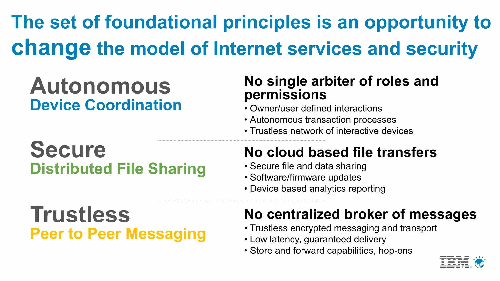 The set of foundational principles is an opportunity to
change the model of Internet services and security
Trustless
Peer to Peer Messaging
Secure
Distributed File Sharing
Autonomous
Device Coordination
No single arbiter of roles and
permissions
• Owner/user defined interactions
• Autonomous transaction processes
• Trustless network of interactive devices
No cloud based file transfers
• Secure file and data sharing
• Software/firmware updates
• Device based analytics reporting
No centralized broker of messages
• Trustless encrypted messaging and transport
• Low latency, guaranteed delivery
• Store and forward capabilities, hop-ons
 