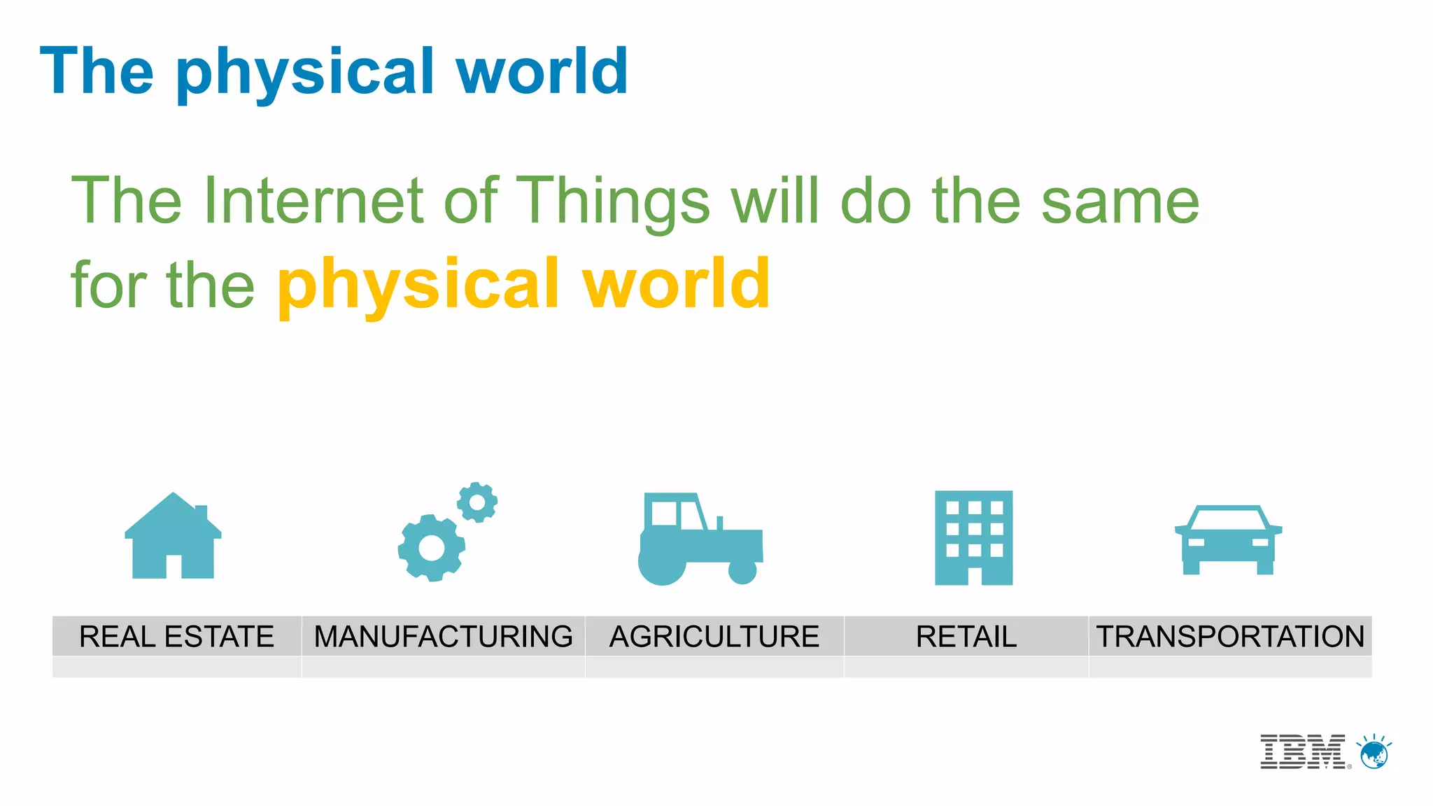 REAL ESTATE MANUFACTURING AGRICULTURE RETAIL TRANSPORTATION
The Internet of Things will do the same
for the physical world
The physical world
 