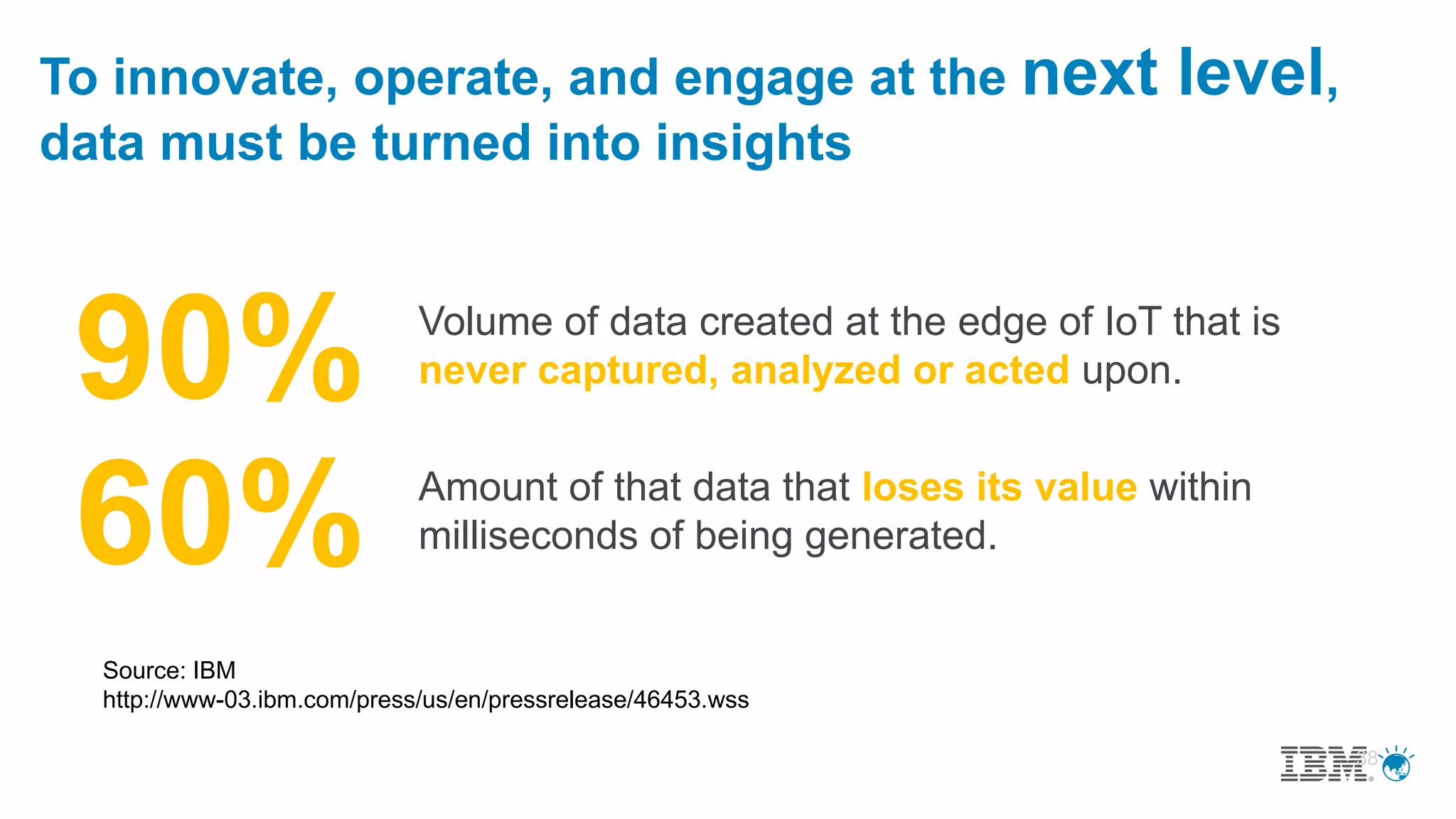 38
90% Volume of data created at the edge of IoT that is
never captured, analyzed or acted upon.
60% Amount of that data that loses its value within
milliseconds of being generated.
Source: IBM
http://www-03.ibm.com/press/us/en/pressrelease/46453.wss
To innovate, operate, and engage at the next level,
data must be turned into insights
 