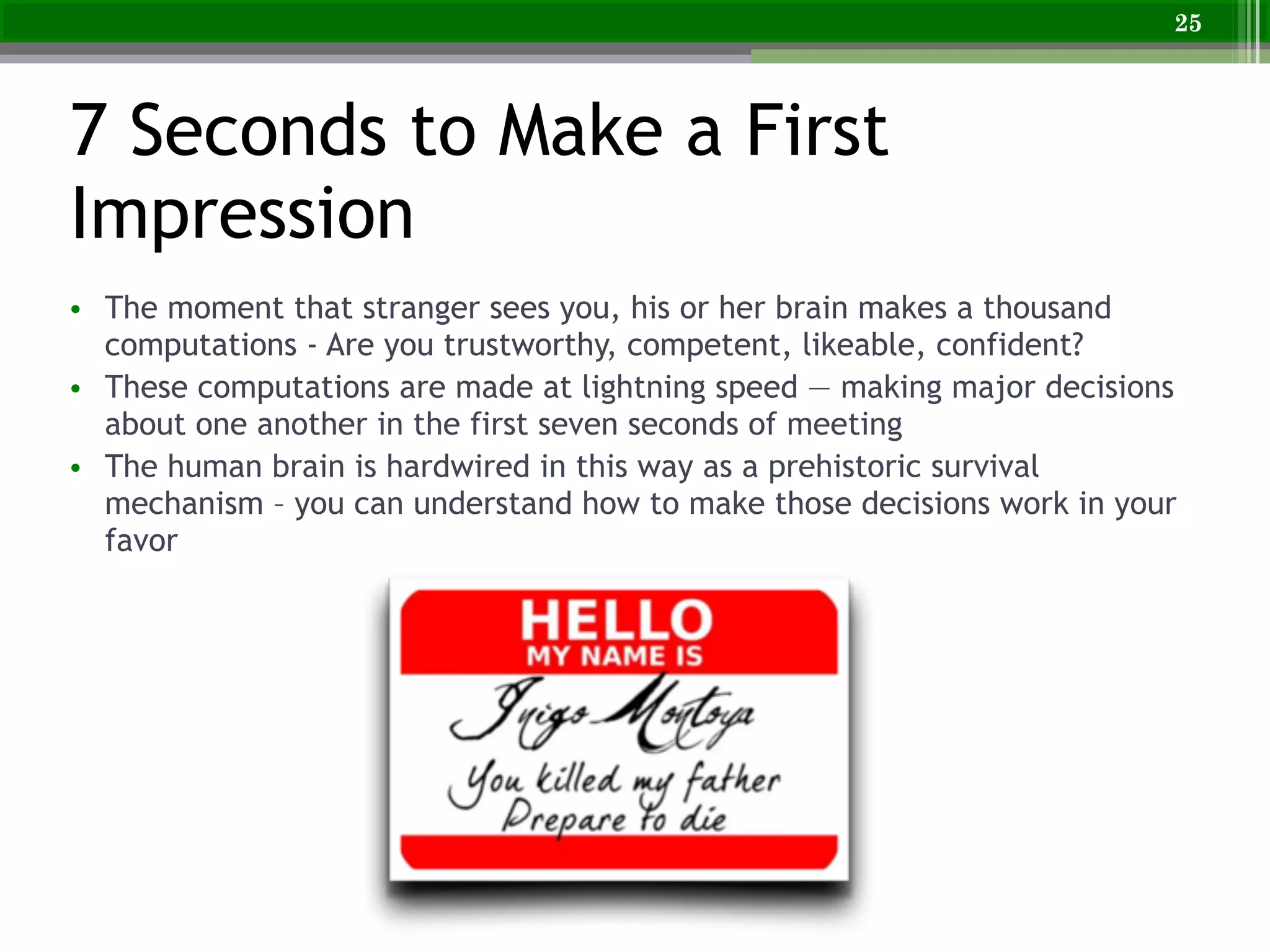 7 Seconds to Make a First
Impression
• The moment that stranger sees you, his or her brain makes a thousand
computations - Are you trustworthy, competent, likeable, confident?
• These computations are made at lightning speed — making major decisions
about one another in the first seven seconds of meeting
• The human brain is hardwired in this way as a prehistoric survival
mechanism – you can understand how to make those decisions work in your
favor
25
 