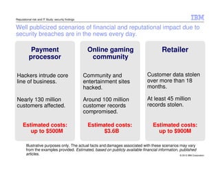 Reputational risk and IT Study: security findings


Well publicized scenarios of financial and reputational impact due to
security breaches are in the news every day.

           Payment                                   Online gaming                           Retailer
          processor                                   community

Hackers intrude core                                Community and                   Customer data stolen
line of business.                                   entertainment sites             over more than 18
                                                    hacked.                         months.

Nearly 130 million                                  Around 100 million              At least 45 million
customers affected.                                 customer records                records stolen.
                                                    compromised.

     Estimated costs:                                Estimated costs:                  Estimated costs:
        up to $500M                                        $3.6B                         up to $900M

        Illustrative purposes only. The actual facts and damages associated with these scenarios may vary
        from the examples provided. Estimated, based on publicly available financial information, published
        articles.                                                                                 © 2012 IBM Corporation
 