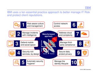 IBM uses a ten essential practice approach to better manage IT Risk
and protect client reputations.


             1     Risk-aware culture
                   and management
                                                                         Control network
                                                                         access                       6
        2    Manage incidents
             with intelligence
                                               Maturity-based
                                                 approach
                                                                         S
                                                                                    Address cloud
                                                                                    and complexity        7
                                                                     int ecu
                                                                        ell rit
                                                                           ige y
                                                                              nc
                                                                                e
                                   Automated




                                                            O
      3     Defend mobile                                                            Manage third-
                                                                                                          8
                                                             pt
                                                                im
            and social space                                                         party compliance


                                                                   iz
                                                                      ed
                                                     Pr
                                                       of
                                                          ic
                                                            ie
                                   Manual




                                                              nt
                                                B
                                                 as




        4    Security-rich                                                          Secure data,
                                                                                                          9
                                                   ic




             services, by design               Reactive      Proactive
                                                                                    protect privacy



             5    Automatic security
                  “hygiene”
                                                                           Manage the
                                                                           identity lifecycle     10
                                                                                                              © 2012 IBM Corporation
 