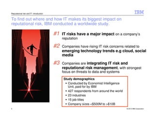 Reputational risk and IT: introduction


To find out where and how IT makes its biggest impact on
reputational risk, IBM conducted a worldwide study.

                                         #1   IT risks have a major impact on a company’s
                                              reputation

                                         #2   Companies have rising IT risk concerns related to
                                              emerging technology trends e.g cloud, social
                                              media

                                         #3   Companies are integrating IT risk and
                                              reputational risk management, with strongest
                                              focus on threats to data and systems

                                               Study demographics
                                                  Conducted by Economist Intelligence
                                                  Unit, paid for by IBM
                                                  427 respondents from around the world
                                                  23 industries
                                                  15 job titles
                                                  Company sizes <$500M to >$10B
5                                                                                         © 2012 IBM Corporation
 