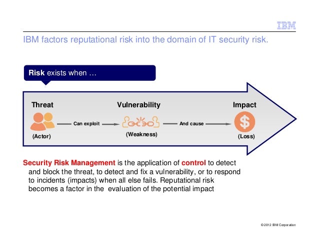 risk threat vulnerability primary domain impacted To make your risk assessment easier, you can use a sheet with assets, threats and vulnerabilities in columns you should also include some other information like risk id, risk owners, impact and likelihood, etc. risk threat vulnerability primary domain impacted To make your risk assessment easier, you can use a sheet with assets, threats and vulnerabilities in columns you should also include some other information like risk id, risk owners, impact and likelihood, etc.