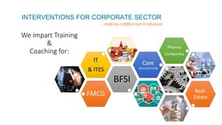 We impart Training
&
Coaching for:
INTERVENTIONS FOR CORPORATE SECTOR
… making a difference in advance
FMCG
BFSI
IT
& ITES
Core
Manufacturing
Pharma
Companies
Real-
Estate
 