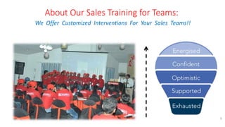 About Our Sales Training for Teams:
We Offer Customized Interventions For Your Sales Teams!!
5
 