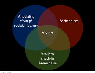 Vivino
Forhandlere
Anbefaling
af vin på
sociale netværk
Vin-foto
check-in
Anmeldelse
fredag den 30. august 13
 