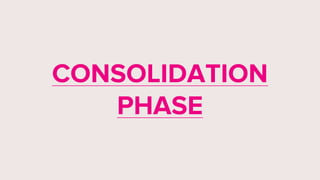 CONSOLIDATION
PHASE
 