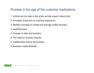 Process in the age of the customer implications

 1. Linking service desk to the entire service support value chain
 2. Increased emphasis on customer experience
 3. Mobility (manage on mobile and manage mobile devices)
 4. Usability factor
 5. Change in roles and functions
 6. The need for process maturity
 7. Collaboration across all functions
 8. Business model flexibility




36   © 2012 Forrester Research, Inc. Reproduction Prohibited
 
