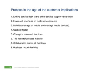 Process in the age of the customer implications

 1. Linking service desk to the entire service support value chain
 2. In...