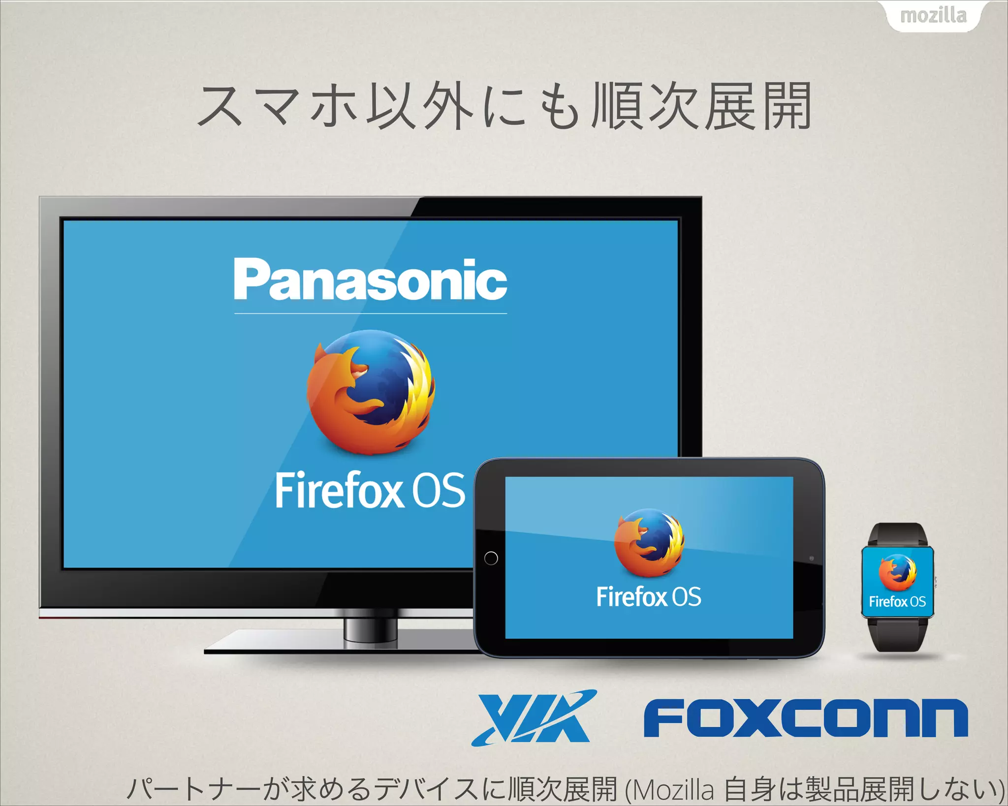 スマホ以外にも順次展開
パートナーが求めるデバイスに順次展開 (Mozilla 自身は製品展開しない)
 