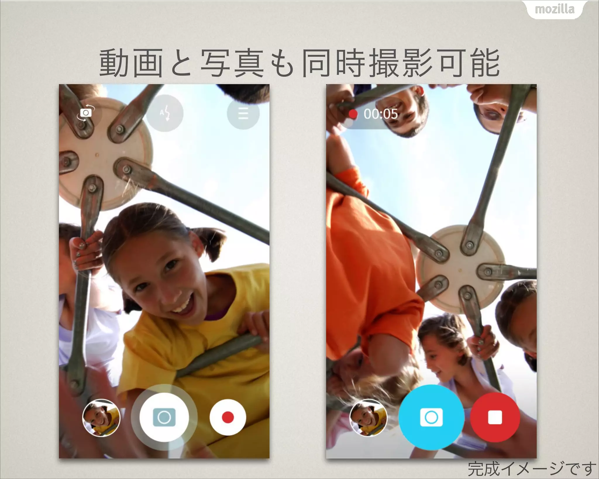 すべての情報に１カ所から
完成イメージです
 