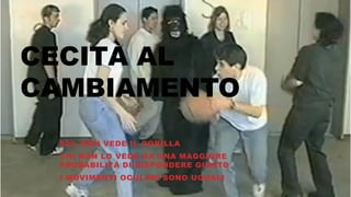 CECITÀ AL
CAMBIAMENTO
50% NON VEDE IL GORILLA
CHI NON LO VEDE HA UNA MAGGIORE
PROBABILITÀ DI RISPONDERE GIUSTO
I MOVIMENTI OCULARI SONO UGUALI
 