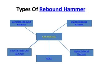 Our Products
Digital Rebound
Hammer
Concrete Rebound
Hammer
Digital Schmidt
Hammer
Schmidt Rebound
Hammer
RCPT
Types Of Rebound Hammer
 