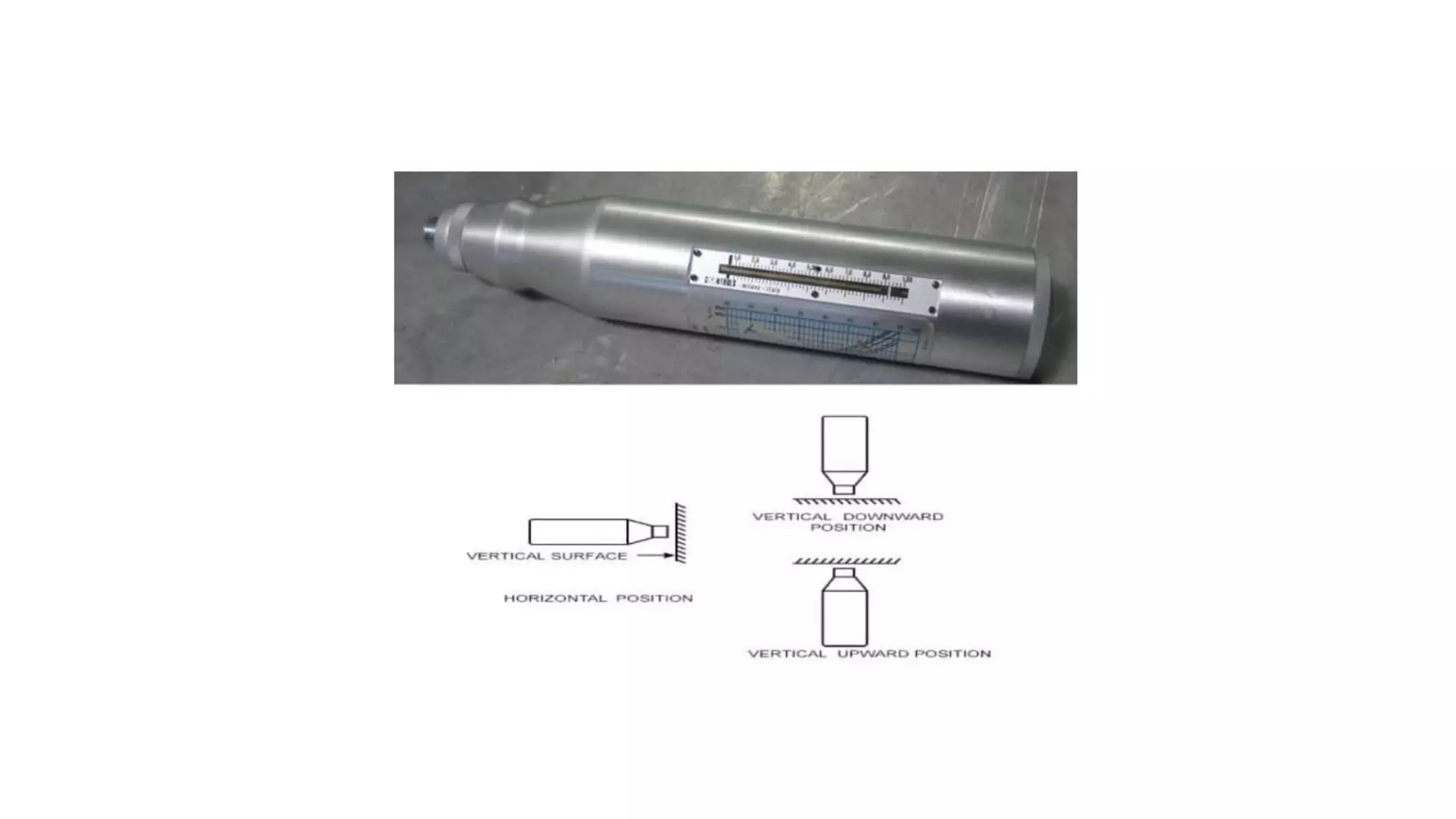 Rebound hammer test (non destructive test