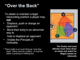 “ Over the Back” ,[object Object],[object Object],[object Object],[object Object],[object Object],[object Object],The Center and Lead officials must close down on shots and watch for illegal contact on rebounds 