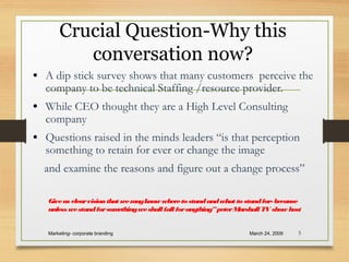 Crucial Question-Why this
conversation now?
• A dip stick survey shows that many customers perceive the
company to be technical Staffing /resource provider.
• While CEO thought they are a High Level Consulting
company
• Questions raised in the minds leaders “is that perception
something to retain for ever or change the image
and examine the reasons and figure out a change process”
March 24, 2009Marketing- corporate branding 5
Giveus clearvisionthat wemayknow wheretostandandwhat tostandfor- because
unless westandforsomethingweshall fall foranything”peterMarshallTV show host
 