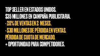 TOPSELLERENESTADOSUNIDOS.
$35MILLONESENCAMPAÑAPUBLICITARIA.
-20%DEVENTASEN2 MESES.
-$30MILLONESDEPÉRDIDAENVENTAS.
PÉRDIDADECUOTADEMERCADO.
+OPORTUNIDADPARACOMPETIDORES.
 