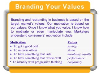 Branding Your Values Branding and rebranding in business is based on the target market’s values. Our motivation is based on our values. Once I know what you value, I know how to motivate or even manipulate you. Marketers understand consumers’ motivation include: Motivation Values  To get a good deal savings  To impress others status  To have something that lasts durability, loyalty  To have something that  works well performance To identify with progressive thinking conformity 