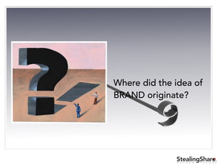 ®
B E Y O N D T H E O R Y
Where did the idea of
BRAND originate?
 