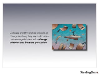 ®
B E Y O N D T H E O R Y
!
!
Colleges and Universities should not
change anything they say or do unless
that message is intended to change
behavior and be more persuasive.
!
 