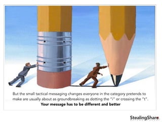 ®
B E Y O N D T H E O R Y
But the small tactical messaging changes everyone in the category pretends to
make are usually about as groundbreaking as dotting the “i” or crossing the “t”.
Your message has to be different and better
 