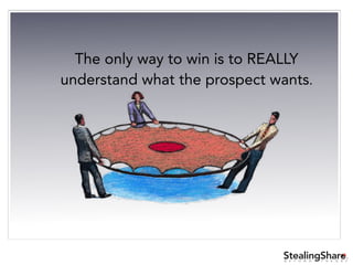®
B E Y O N D T H E O R Y
The only way to win is to REALLY
understand what the prospect wants.
 