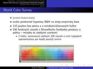 Vnímanie, kategorizácia a pomenovávanie farieb
World Color Survey a univerzálnosť farebných kategórií
Modelovanie kategorizácie farieb
Záver
World Color Survey
(svetová farebná štúdia)
snaha preskúmať hypotézy B&K na širšej empirickej báze
110 jazykov bez písma a z neindustrializovaných kultúr
330 farebných vzoriek z Munsellovho farebného priestoru a
paleta – mriežka so všetkými vzorkami
2 úlohy: pomenovať všetkých 330 vzoriek a určiť najlepších
reprezentantov pre každý použitý termín
Kristína Rebrová Modelovanie kategorizácie farieb
 