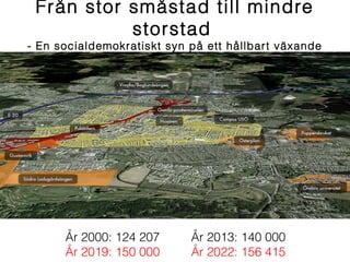 Från stor småstad till mindre
storstad
- En socialdemokratiskt syn på ett hållbart växande
Örebro
År 2000: 124 207 År 2013: 140 000
År 2019: 150 000 År 2022: 156 415
 