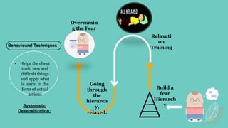 Build a
fear
Hierarch
y
Relaxati
on
Training
Overcomin
g the Fear
• Helps the client
to do new and
difficult things
and apply what
is learnt in the
form of actual
actions
Behavioural Techniques
Systematic
Desensitization:
Going
through
the
hierarch
y,
relaxed.
 