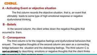 C
O
N
T
I
N
U
E
..
A - Activating Event or objective situation
The first column records the objective situation, that is, an event that
ultimately leads to some type of high emotional response or negative
dysfunctional thinking.
B - Beliefs
In the second column, the client writes down the negative thoughts that
occurred to them.
C - Consequence
The third column is for the negative feelings and dysfunctional behaviors that
ensued. The negative thoughts of the second column are seen as a connecting
bridge between the situation and the distressing feelings. The third column C is
next explained by describing emotions or negative thoughts that the client thinks
sorrow, anxiety, 11
 
