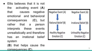 ● Ellis believes that it is not
the activating event (A)
that causes negative
emotional and behavioral
consequences (C), but
rather that a person
interprets these events
unrealistically and therefore
has an irrational belief
system
(B) that helps cause the
consequences (C).
12
 