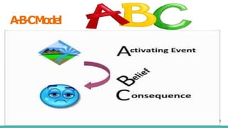 A
-
B
-
CM
o
d
e
l
9
 