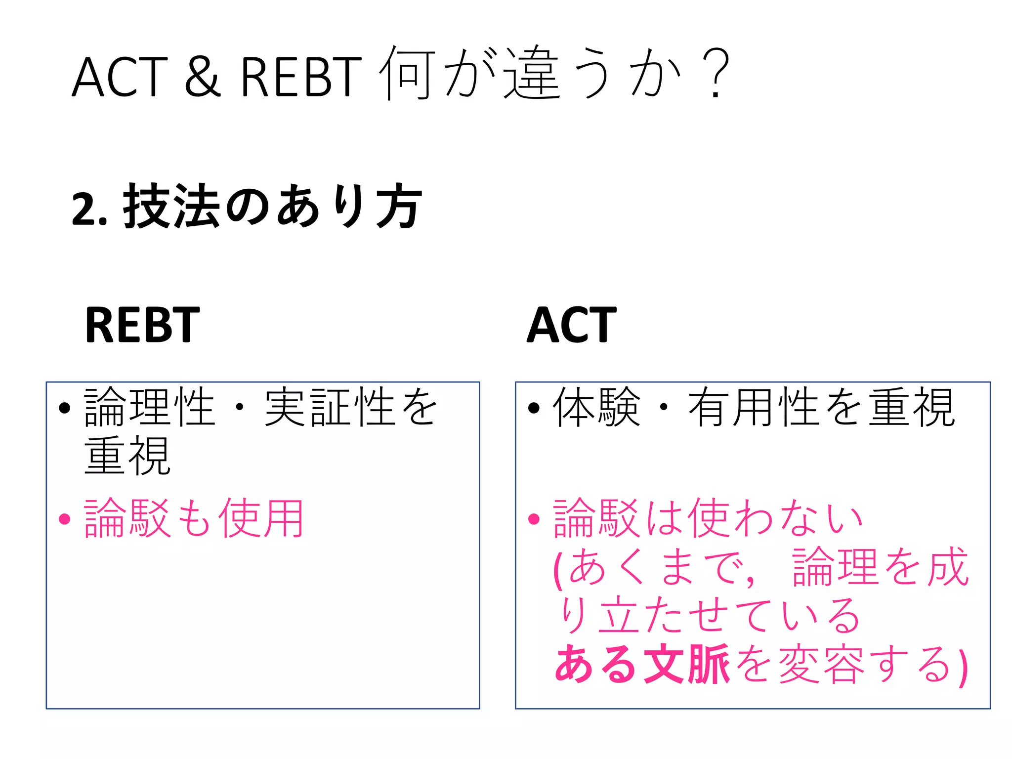 ACT & REBT 何が違うか？
REBT
• 論理性・実証性を
重視
• 論駁も使用
ACT
• 体験・有用性を重視
• 論駁は使わない
(あくまで，論理を成
り立たせている
ある文脈を変容する)
2. 技法のあり方
 