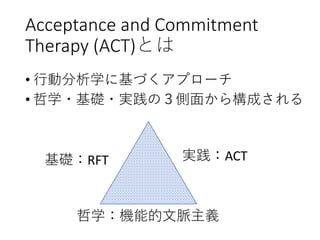 論理情動行動療法(REBT)とアクセプタンス＆コミットメント・セラピー | PPT
